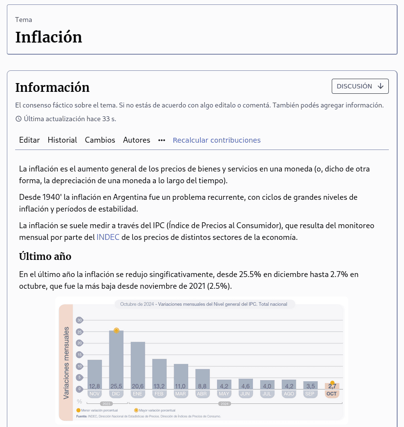 Inflación